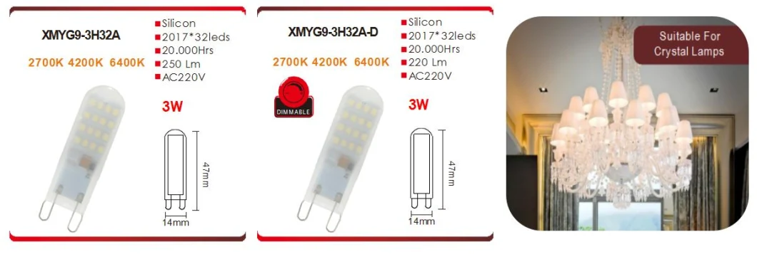Simva LED Bulb Light LED G9 Lamp SMD LED G9 Bulb 3W 250lm (25W halogen equivalent) 220-240V Dimmable LED Light Bulb 360 Beam Angle 3000-6500K